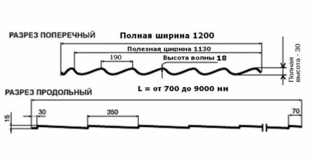 Чертеж металлочерепицы Арселор
