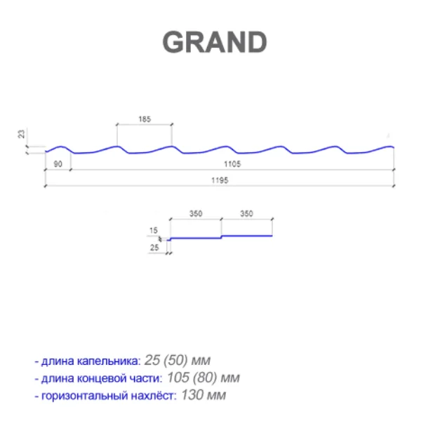 Размер итальянской металлочерепицы