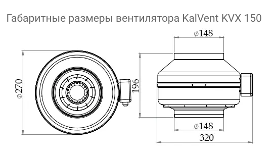 Габаритные размеры канального вентилятора 150 мм