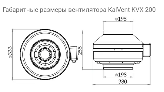 Габаритные размеры канального вентилятора 200 мм
