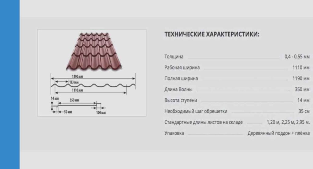Технические характеристики металлочерепицы