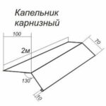 Размер капельника из оцинковки