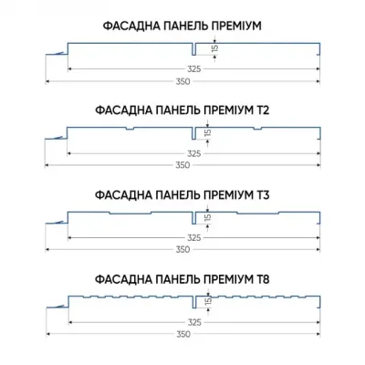 Фасадная панель размеры