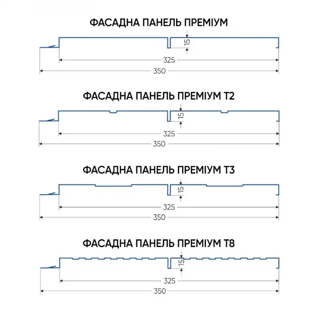 Фасадная панель размеры