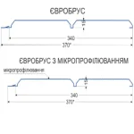 Металлосайдинг евробрус размеры