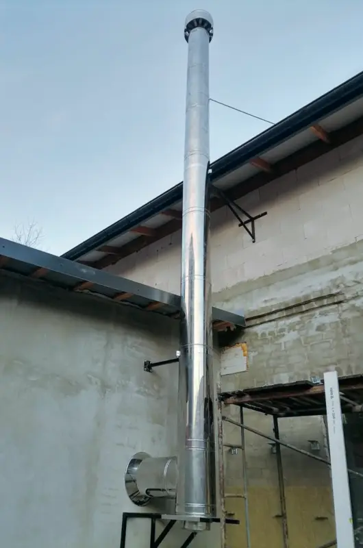 Дефлектор на дымоход газового котла