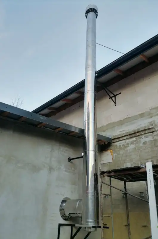 Дымоход на газовый котел в частном доме
