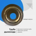 Труба для котлов термо