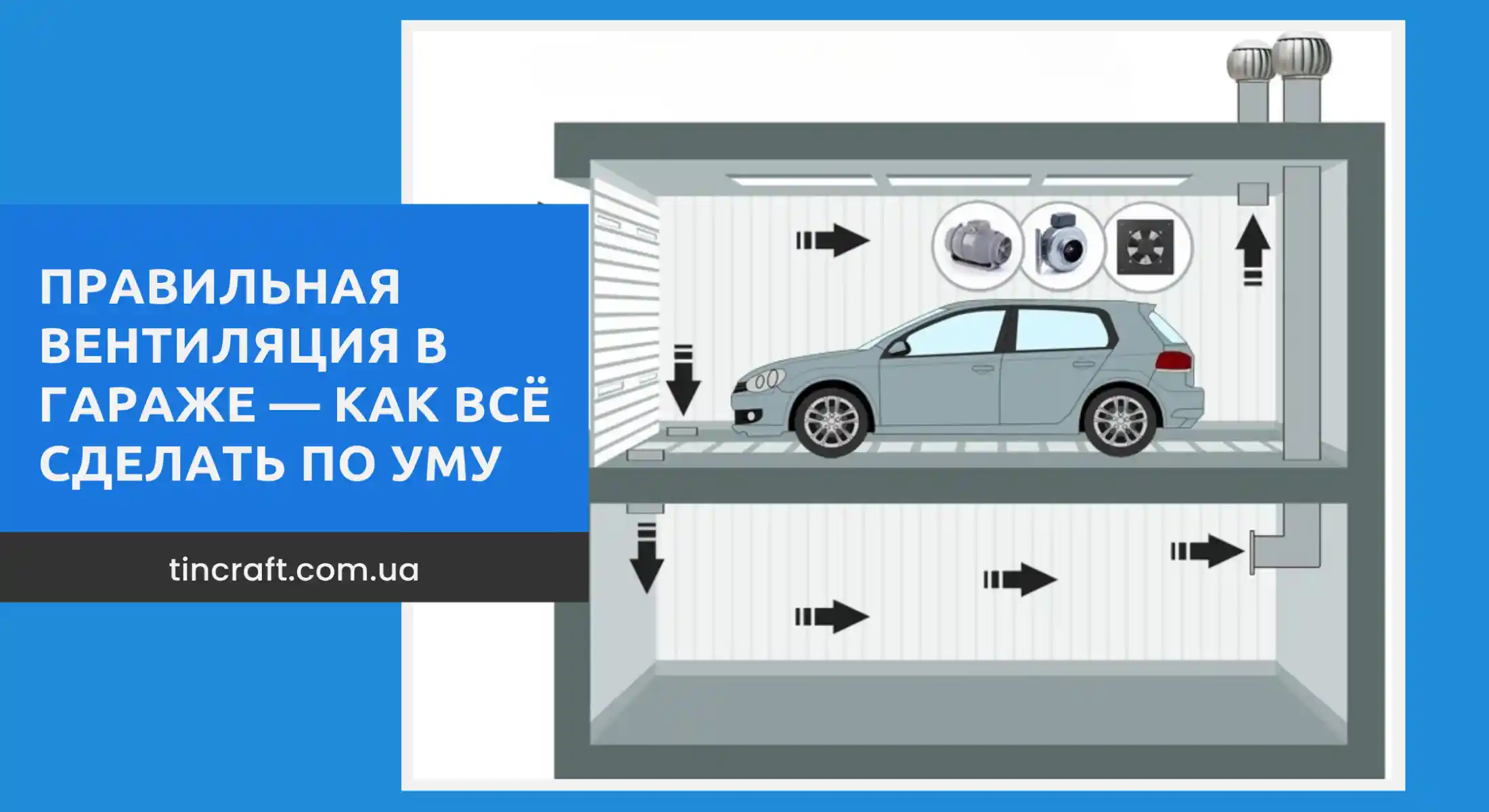 Вентиляция в гараже